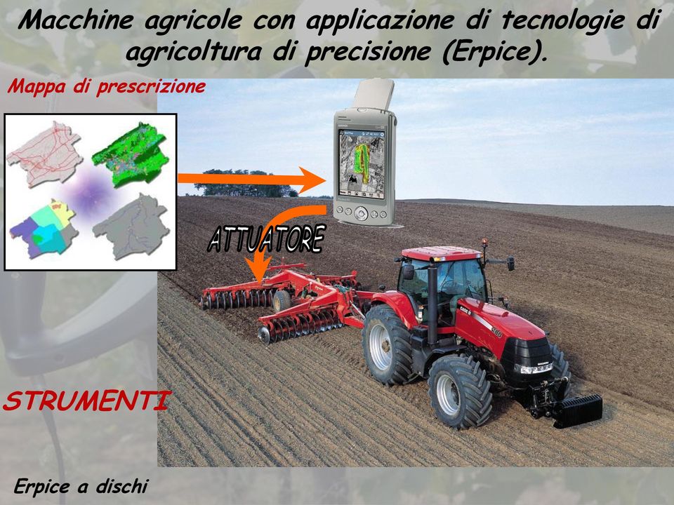 agricoltura di precisione