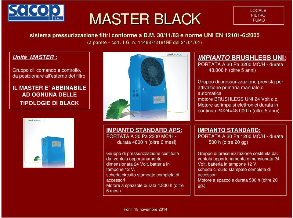 144687/2181RF del 31/01/01 01) Unità MASTER : Gruppo di comando e controllo, da posizionare all esterno del filtro IL MASTER E ABBINABILE AD OGNUNA DELLE TIPOLOGIE DI BLACK IMPIANTO BRUSHLESS UNI: