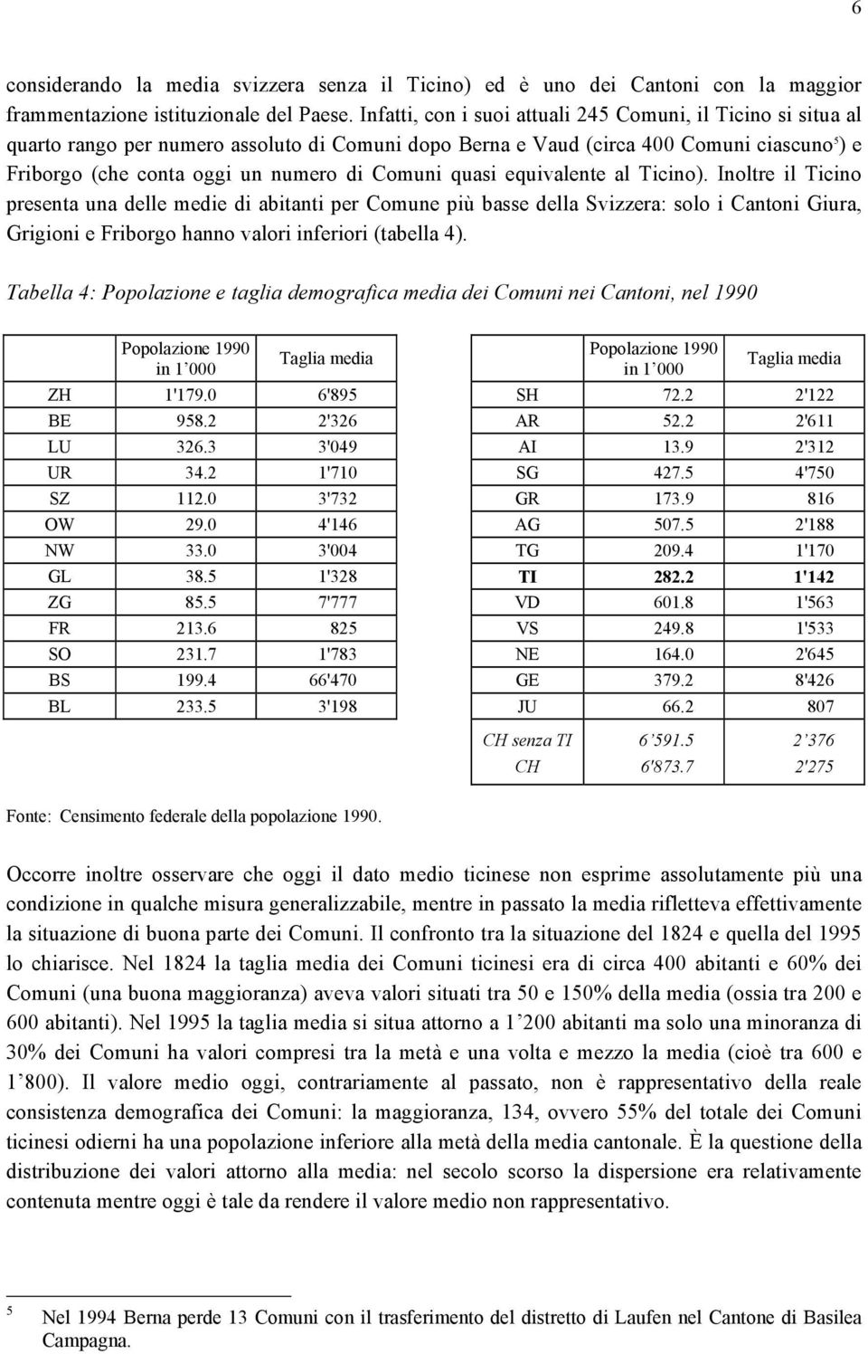 quasi equivalente al Ticino). Inoltre il Ticino presenta una delle medie di abitanti per Comune più basse della Svizzera: solo i Cantoni Giura, Grigioni e Friborgo hanno valori inferiori (tabella 4).