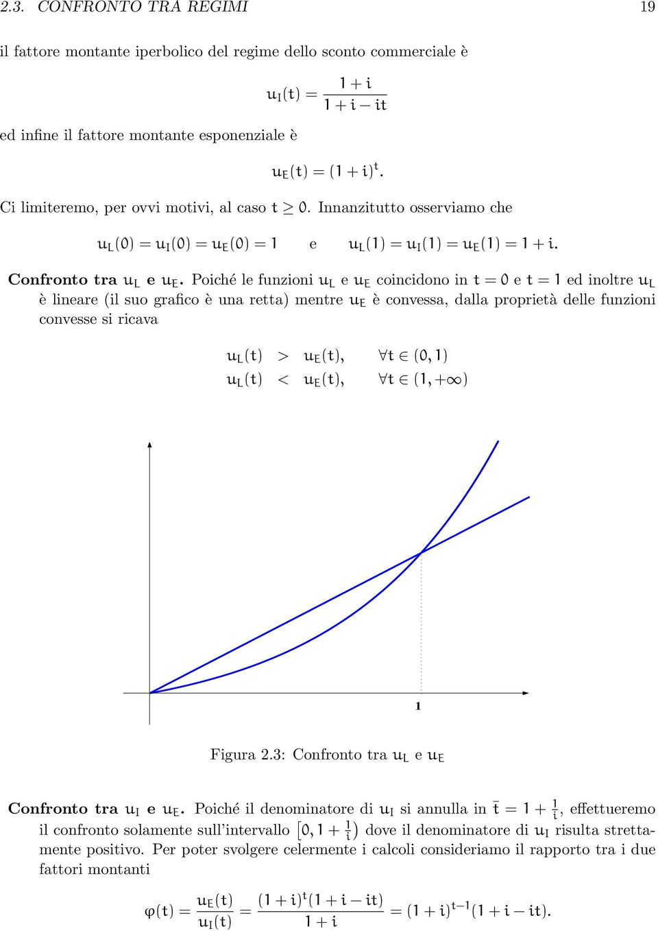 coincidono in t = 0 e t = 1 ed inoltre u L è lineare (il suo grafico è una retta) mentre u E è convessa, dalla proprietà delle funzioni convesse si ricava u L (t) > u E (t), t (0, 1) u L (t) < u E