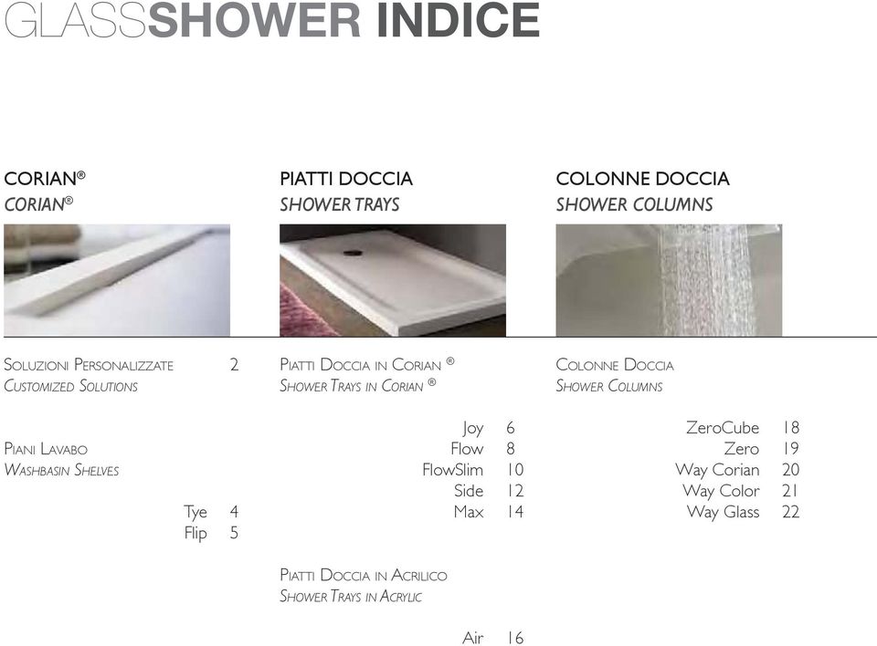 shower Columns Piani lavabo Washbasin shelves Tye Flip 4 5 Joy Flow FlowSlim Side Max 6 8 10 12 14