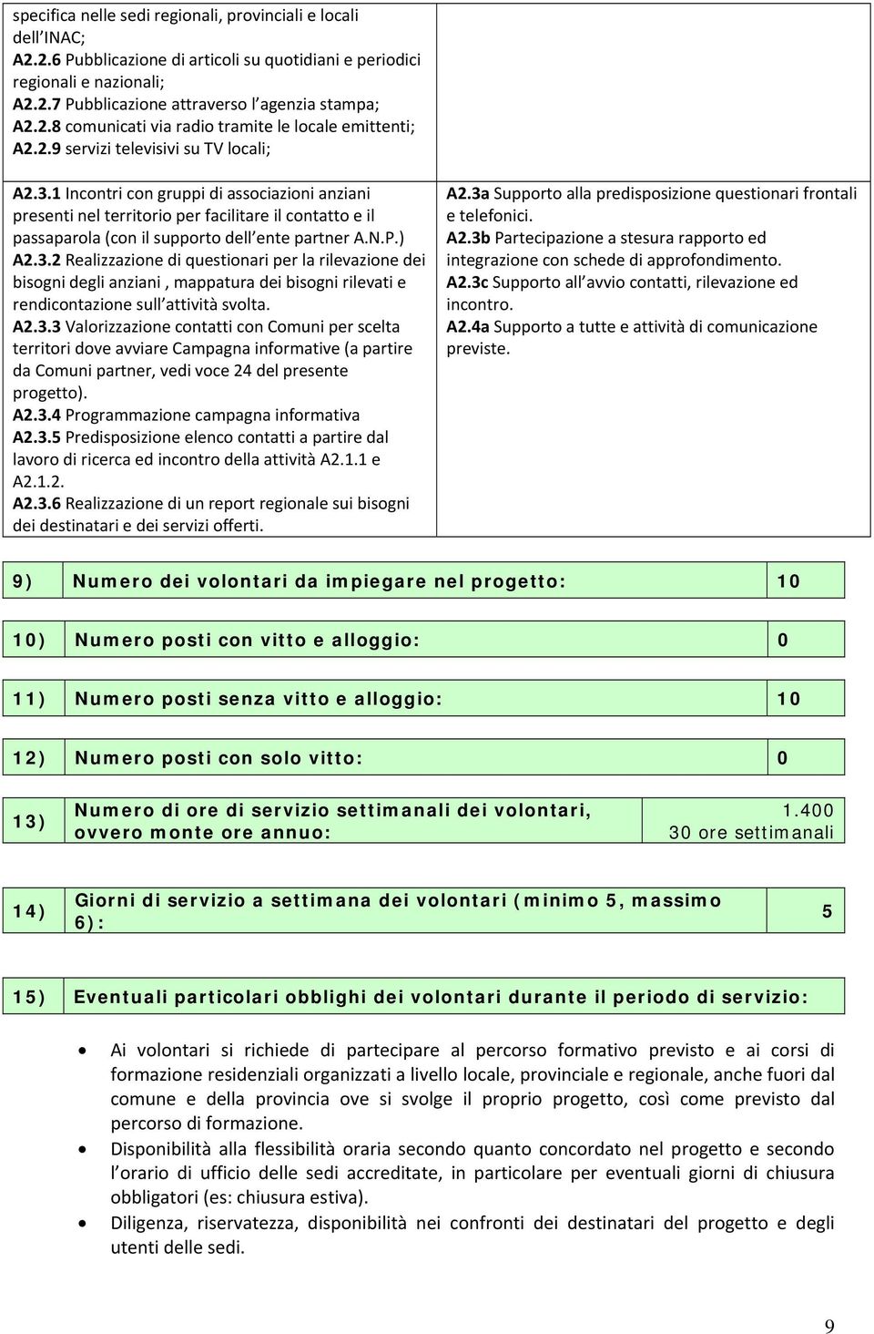 1 Incontri con gruppi di associazioni anziani presenti nel territorio per facilitare il contatto e il passaparola (con il supporto dell ente partner A.N.P.) A2.3.