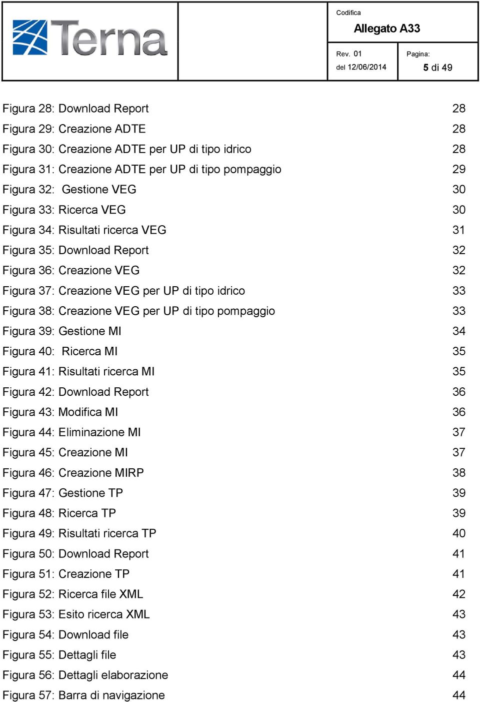 UP di tipo pompaggio 33 Figura 39: Gestione MI 34 Figura 40: Ricerca MI 35 Figura 41: Risultati ricerca MI 35 Figura 42: Download Report 36 Figura 43: Modifica MI 36 Figura 44: Eliminazione MI 37