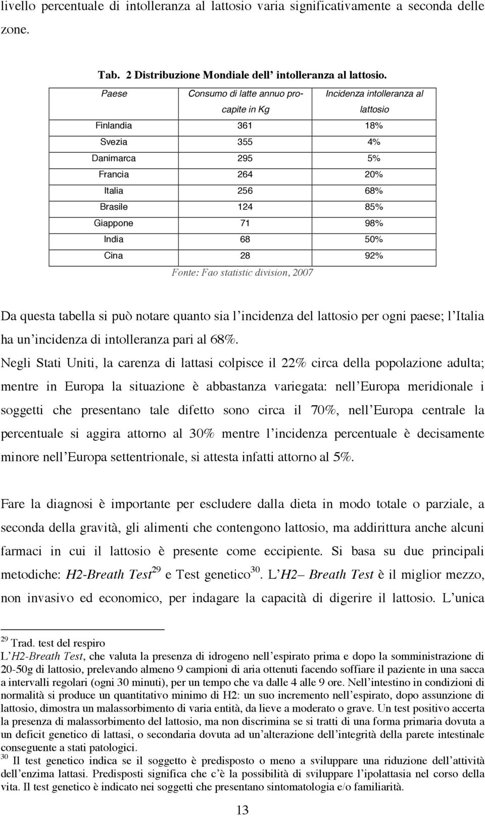 68 50% Cina 28 92% Fonte: Fao statistic division, 2007 Da questa tabella si può notare quanto sia l incidenza del lattosio per ogni paese; l Italia ha un incidenza di intolleranza pari al 68%.