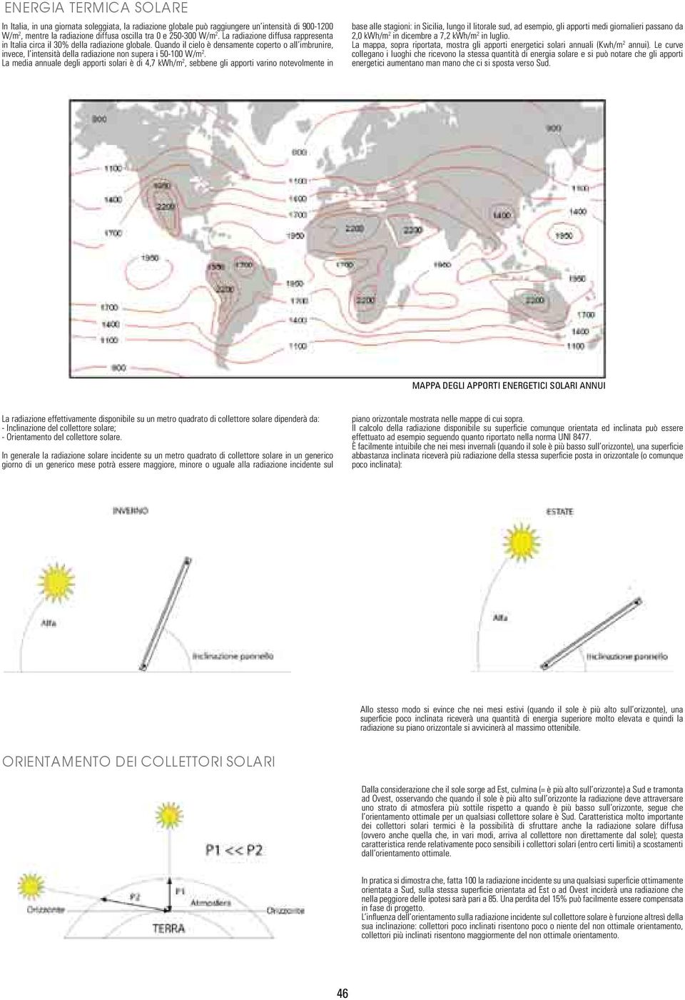 La media annuale degli apporti solari è di 4,7 kwh/m, sebbene gli apporti varino notevolmente in base alle stagioni: in Sicilia, lungo il litorale sud, ad esempio, gli apporti medi giornalieri