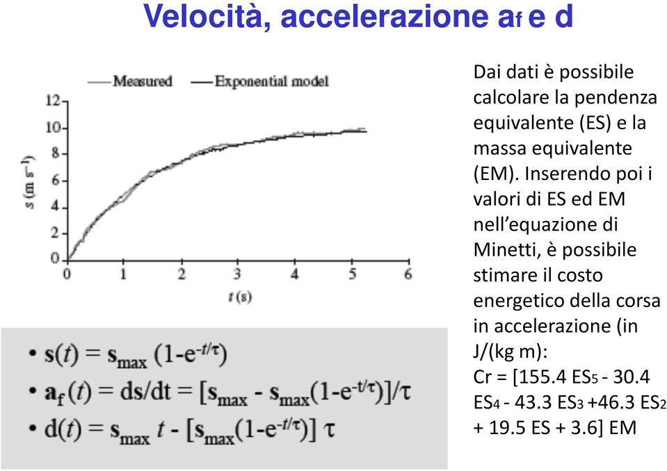 Inserendo poi i valori di ES ed EM nell equazione di Minetti, è possibile stimare