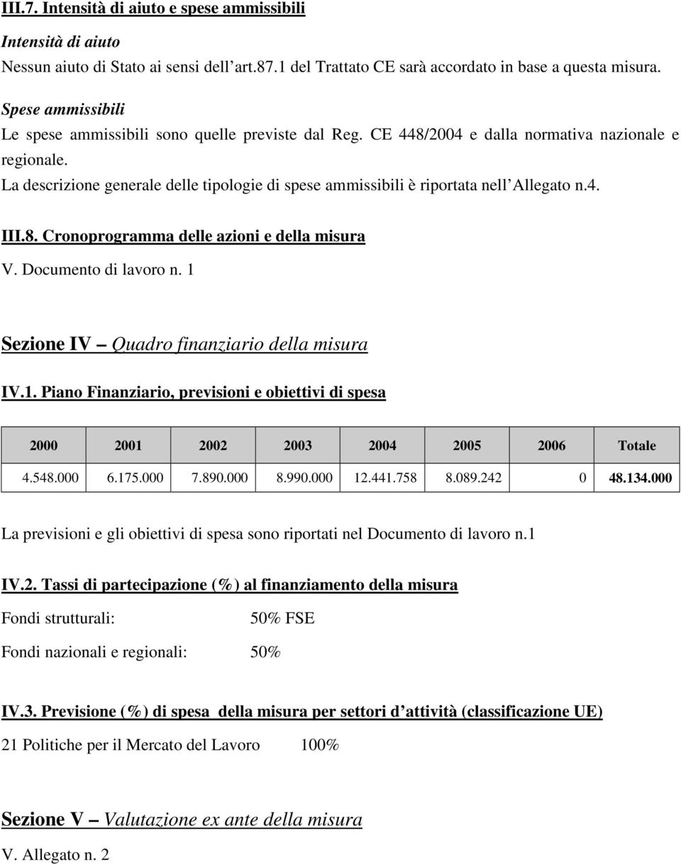 La descrizione generale delle tipologie di spese ammissibili è riportata nell Allegato n.4. III.8. Cronoprogramma delle azioni e della misura V. Documento di lavoro n.