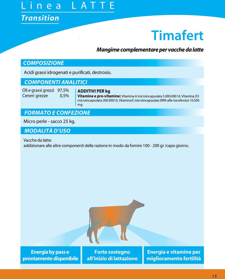 000 UI, Vitamina E microincapsulata (RRR-alfa-tocoferolo) 10.500 mg. Micro perle - sacco 25 kg.