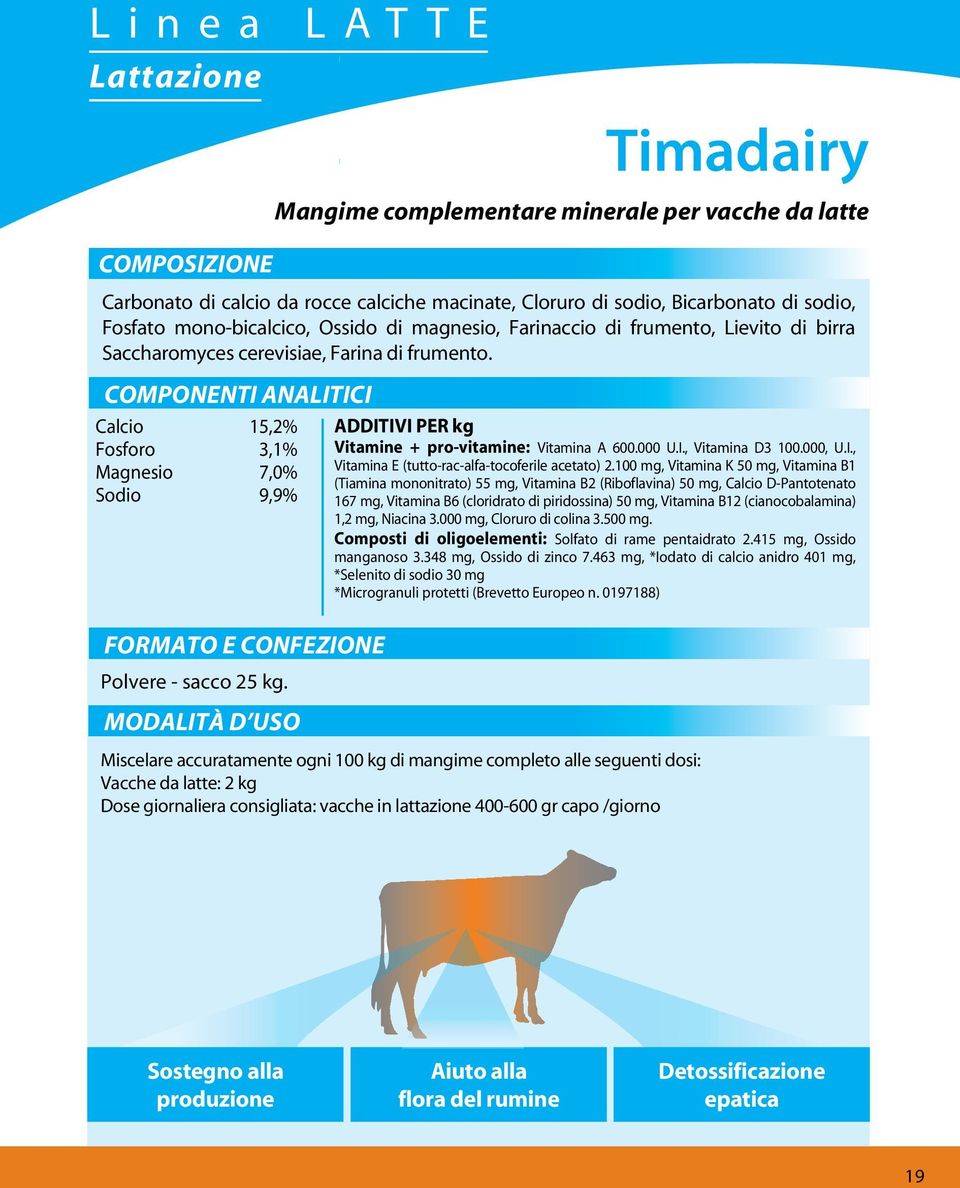 Vitamine + pro-vitamine: Vitamina A 600.000 U.I., Vitamina D3 100.000, U.I., Vitamina E (tutto-rac-alfa-tocoferile acetato) 2.