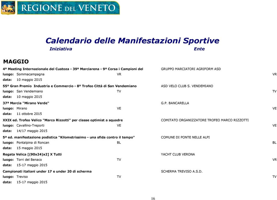 BANCARELLA luogo: Mirano VE VE data: 11 ottobre 2015 XXIX ed.