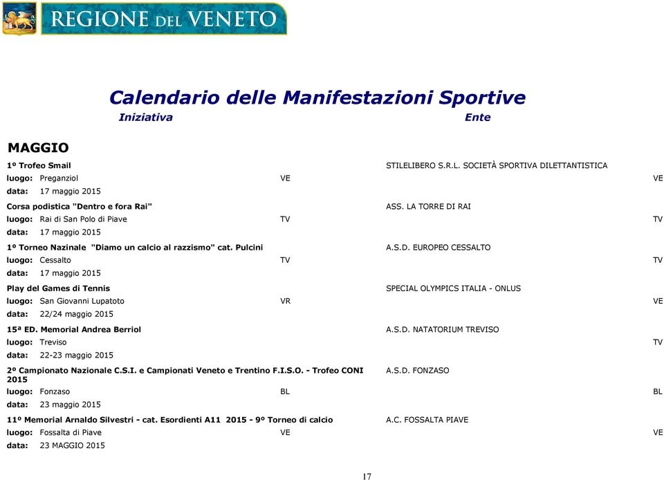 Memorial Andrea Berriol A.S.D. NATATORIUM TREVISO luogo: Treviso data: 22-23 maggio 2015 TV 2º Campionato Nazionale C.S.I. e Campionati Veneto e Trentino F.I.S.O. - Trofeo CONI A.S.D. FONZASO 2015 luogo: Fonzaso BL BL data: 23 maggio 2015 11º Memorial Arnaldo Silvestri - cat.