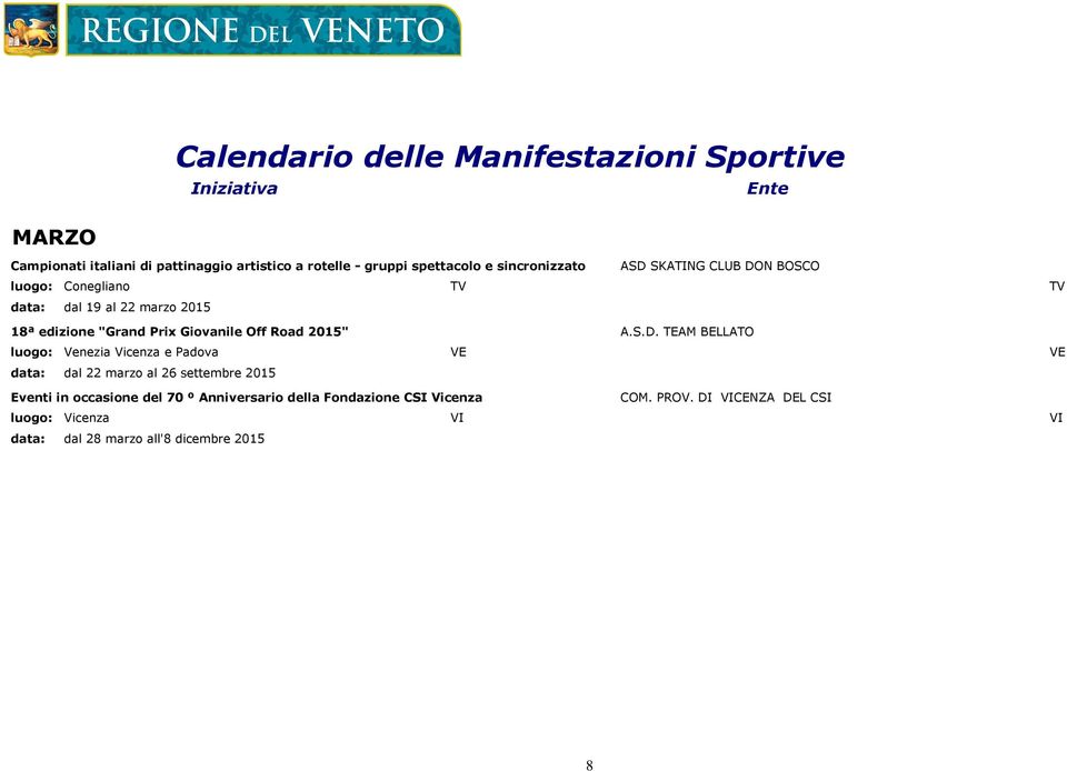 TEAM BELLATO luogo: Venezia Vicenza e Padova VE VE data: dal 22 marzo al 26 settembre 2015 Eventi in occasione del 70 º