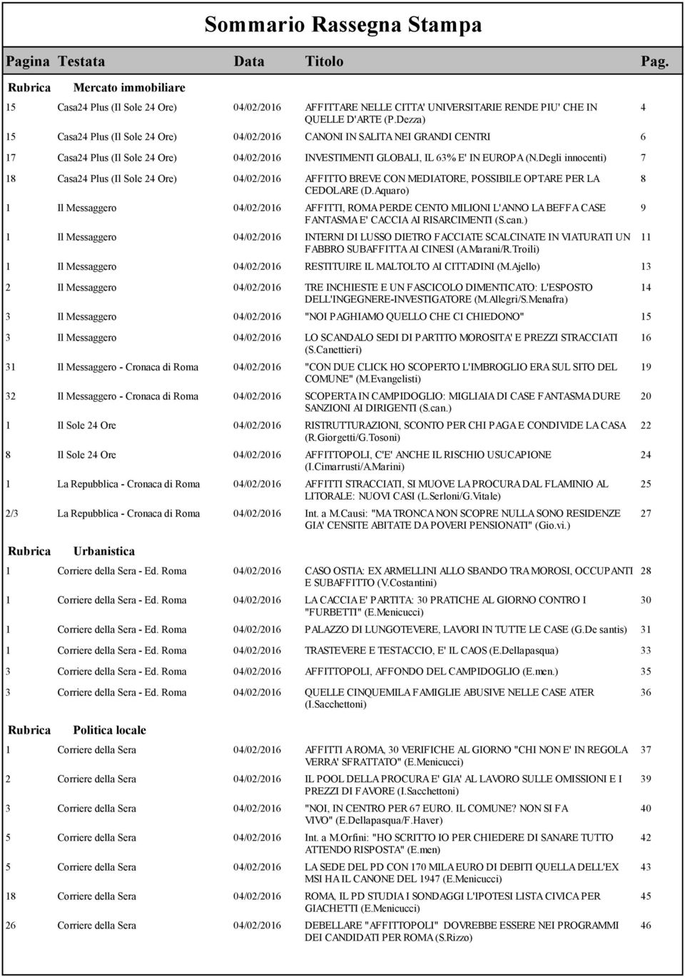 Degli innocenti) 7 18 Casa24 Plus (Il Sole 24 Ore) 04/02/2016 AFFITTO BREVE CON MEDIATORE, POSSIBILE OPTARE PER LA CEDOLARE (D.