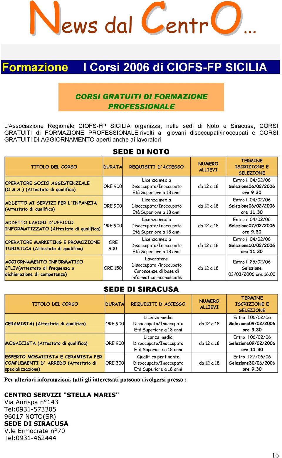 (Attestato di qualifica) ADDETTO AI SERVIZI PER L'INFANZIA (Attestato di qualifica) ADDETTO LAVORI D'UFFICIO INFORMATIZZATO (Attestato di qualifica) OPERATORE MARKETING E PROMOZIONE TURISTICA