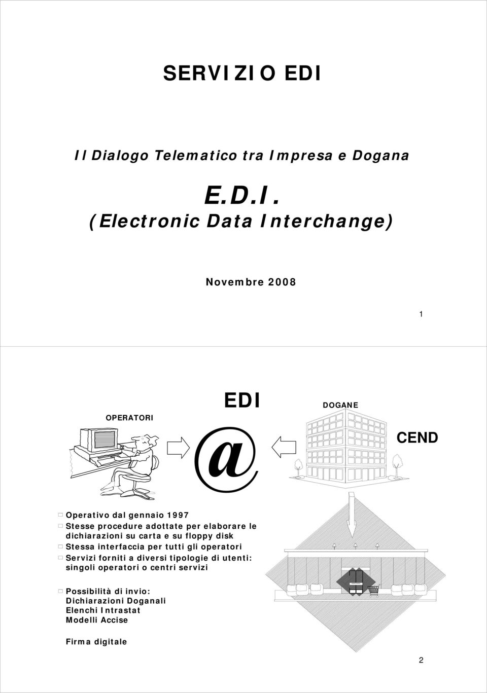 EDI DOGANE CEND Operativo dal gennaio 1997 Stesse procedure adottate per elaborare le dichiarazioni su carta e su