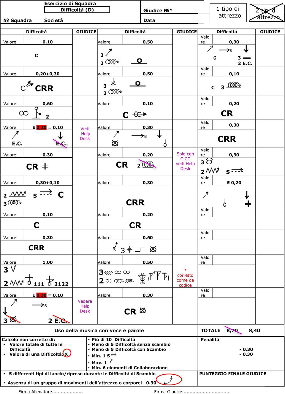 re 0,10 CR