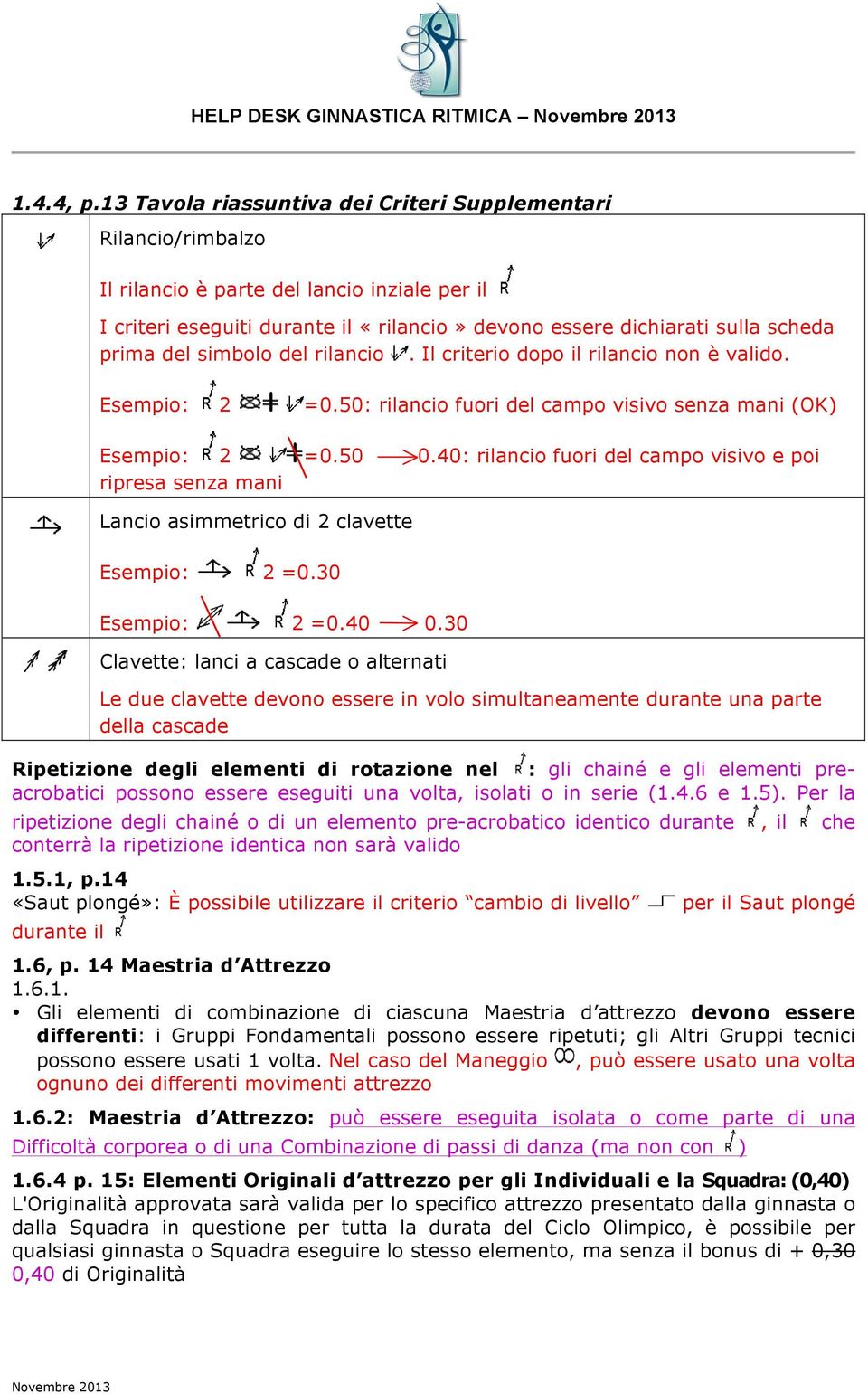 simbolo del rilancio. Il criterio dopo il rilancio non è valido. Esempio: =0.50: rilancio fuori del campo visivo senza mani (OK) Esempio: =0.50 0.