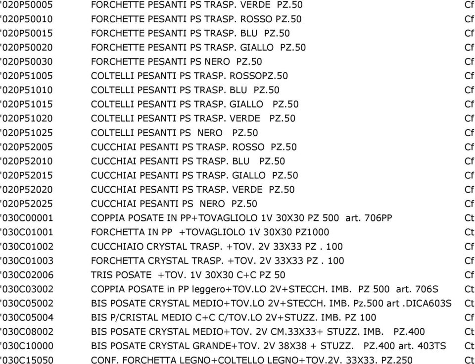 50 Cf '020P51015 COLTELLI PESANTI PS TRASP. GIALLO PZ.50 Cf '020P51020 COLTELLI PESANTI PS TRASP. VERDE PZ.50 Cf '020P51025 COLTELLI PESANTI PS NERO PZ.50 Cf '020P52005 CUCCHIAI PESANTI PS TRASP.