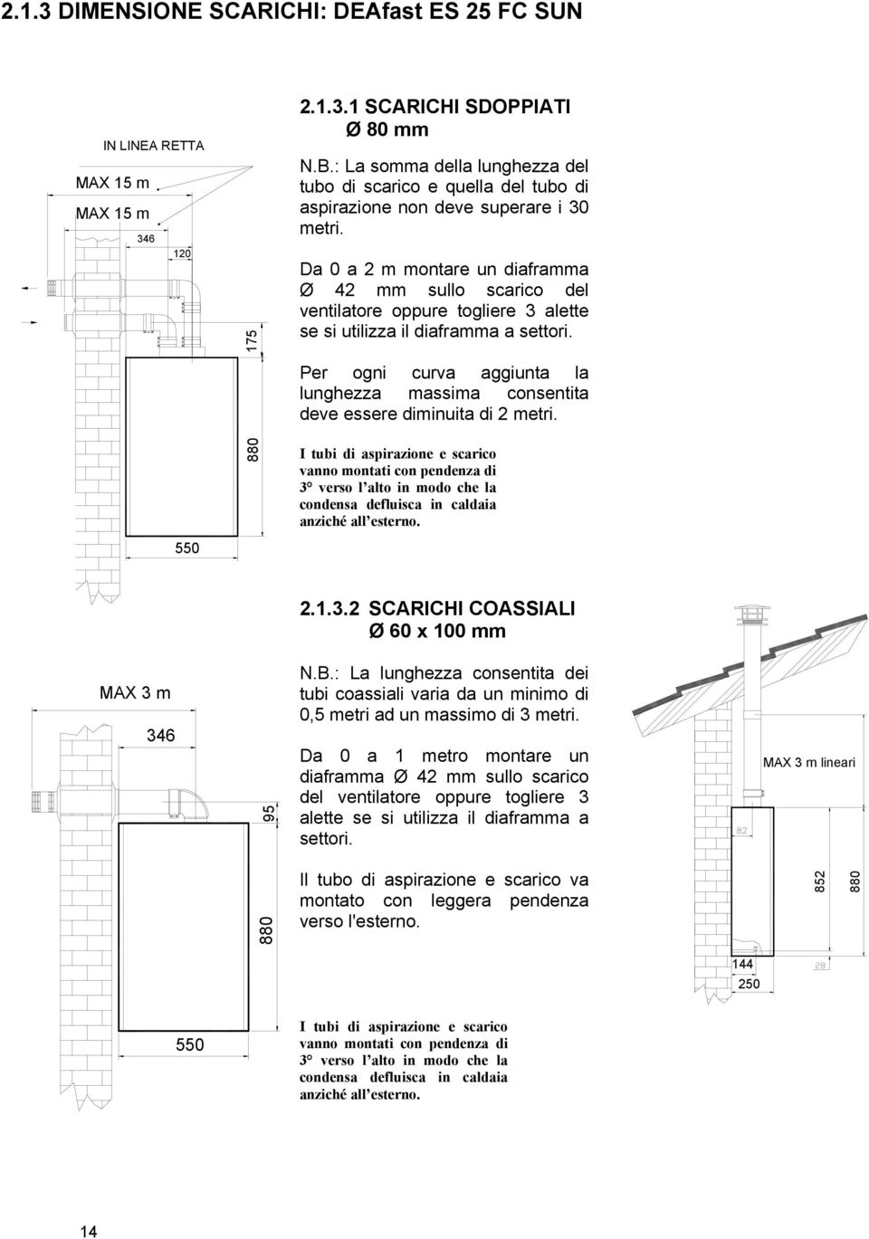 Da 0 a 2 m montare un diaframma Ø 42 mm sullo scarico del ventilatore oppure togliere 3 alette se si utilizza il diaframma a settori.