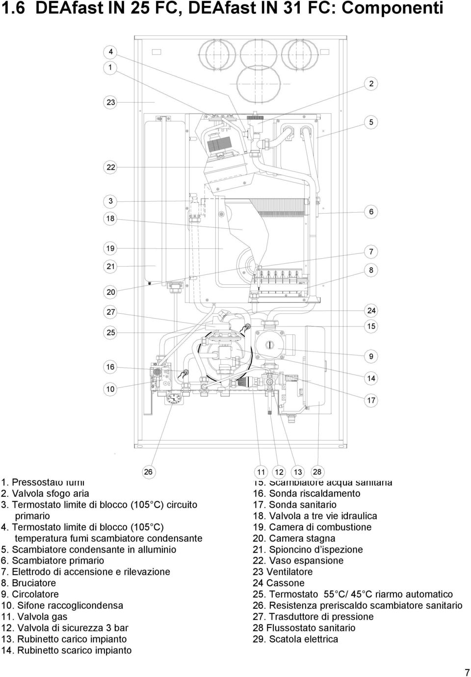 Elettrodo di accensione e rilevazione 8. Bruciatore 9. Circolatore 10. Sifone raccoglicondensa 11. Valvola gas 12. Valvola di sicurezza 3 bar 13. Rubinetto carico impianto 14.