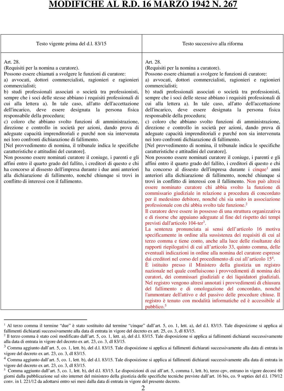 sempre che i soci delle stesse abbiano i requisiti professionali di cui alla lettera a).