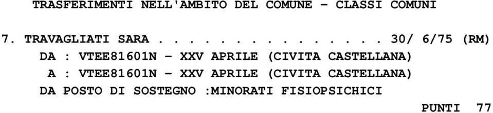 .............. 30/ 6/75 (RM) DA : VTEE81601N - XXV APRILE