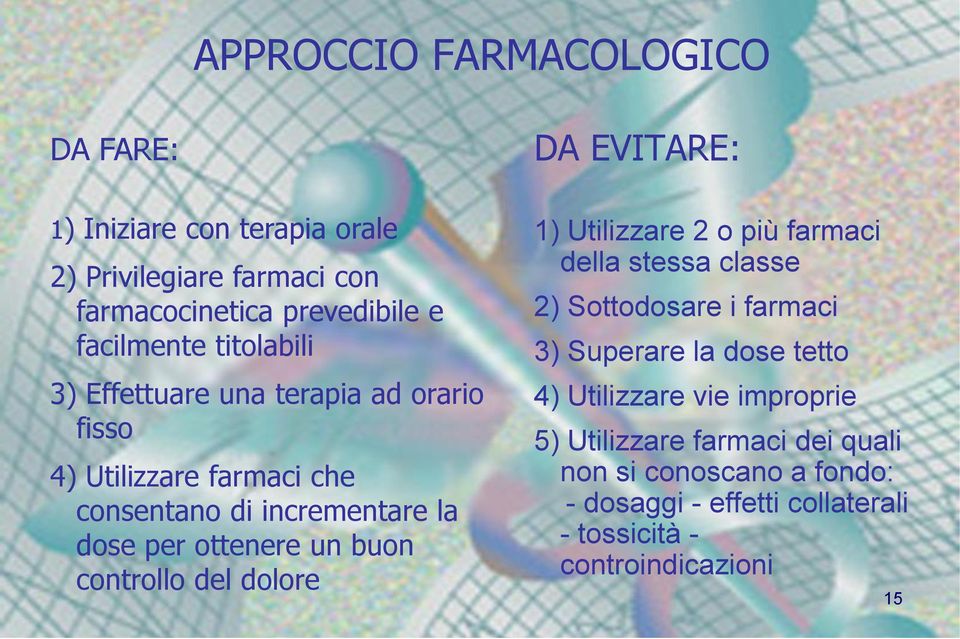 un buon controllo del dolore 1) Utilizzare 2 o più farmaci della stessa classe 2) Sottodosare i farmaci 3) Superare la dose tetto 4)