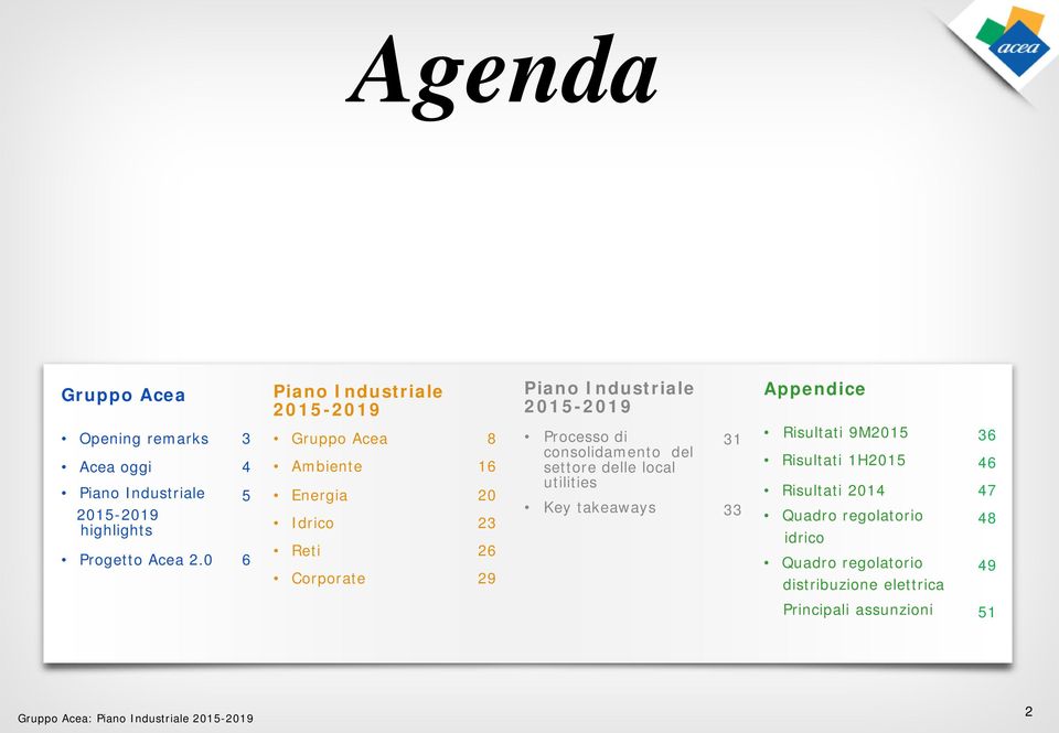 0 6 5 Gruppo Acea 8 Ambiente 16 Energia 20 Idrico 23 Reti 26 Corporate 29 Processo di consolidamento del settore delle