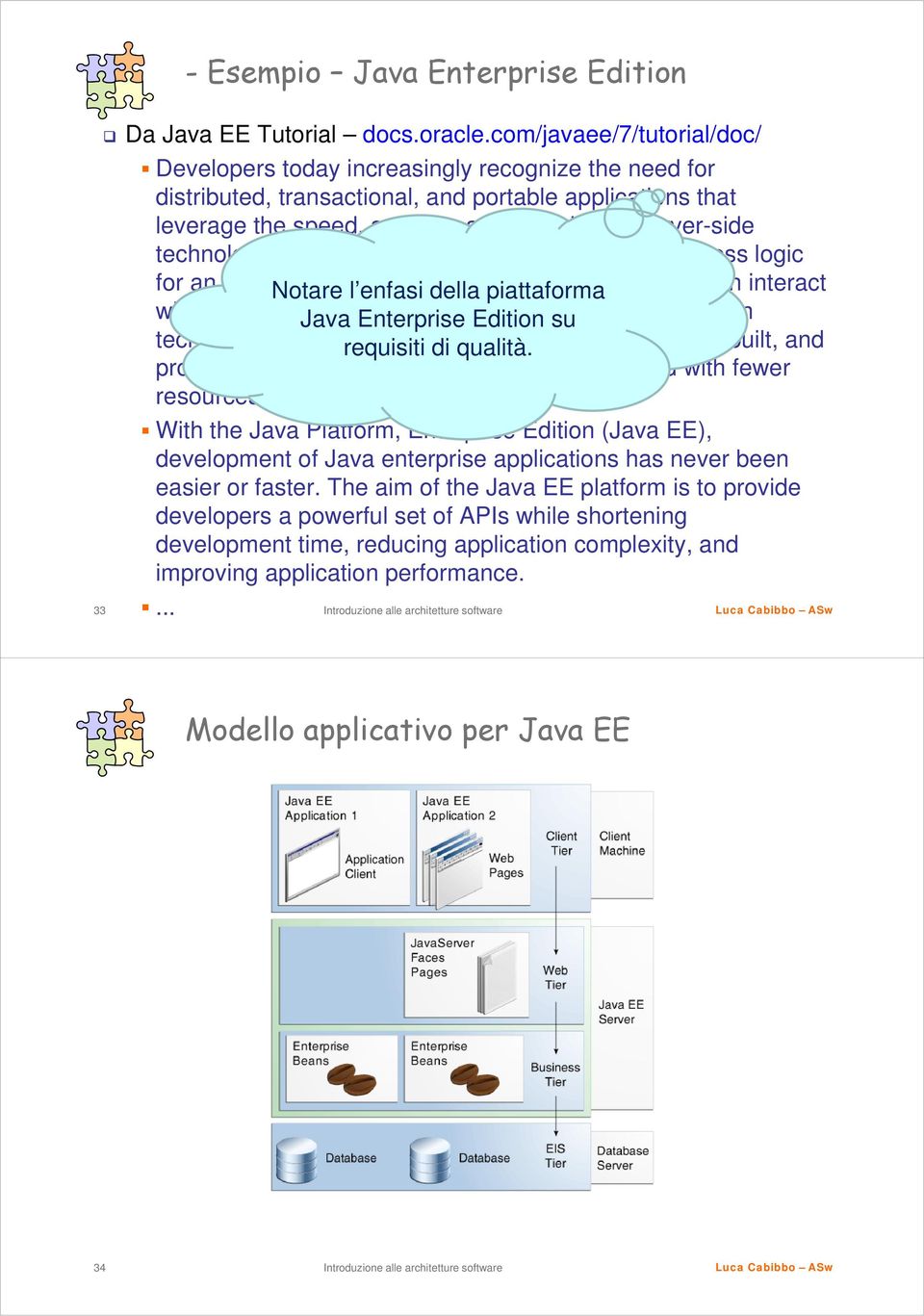 technology. Enterprise applications provide the business logic for an enterprise.