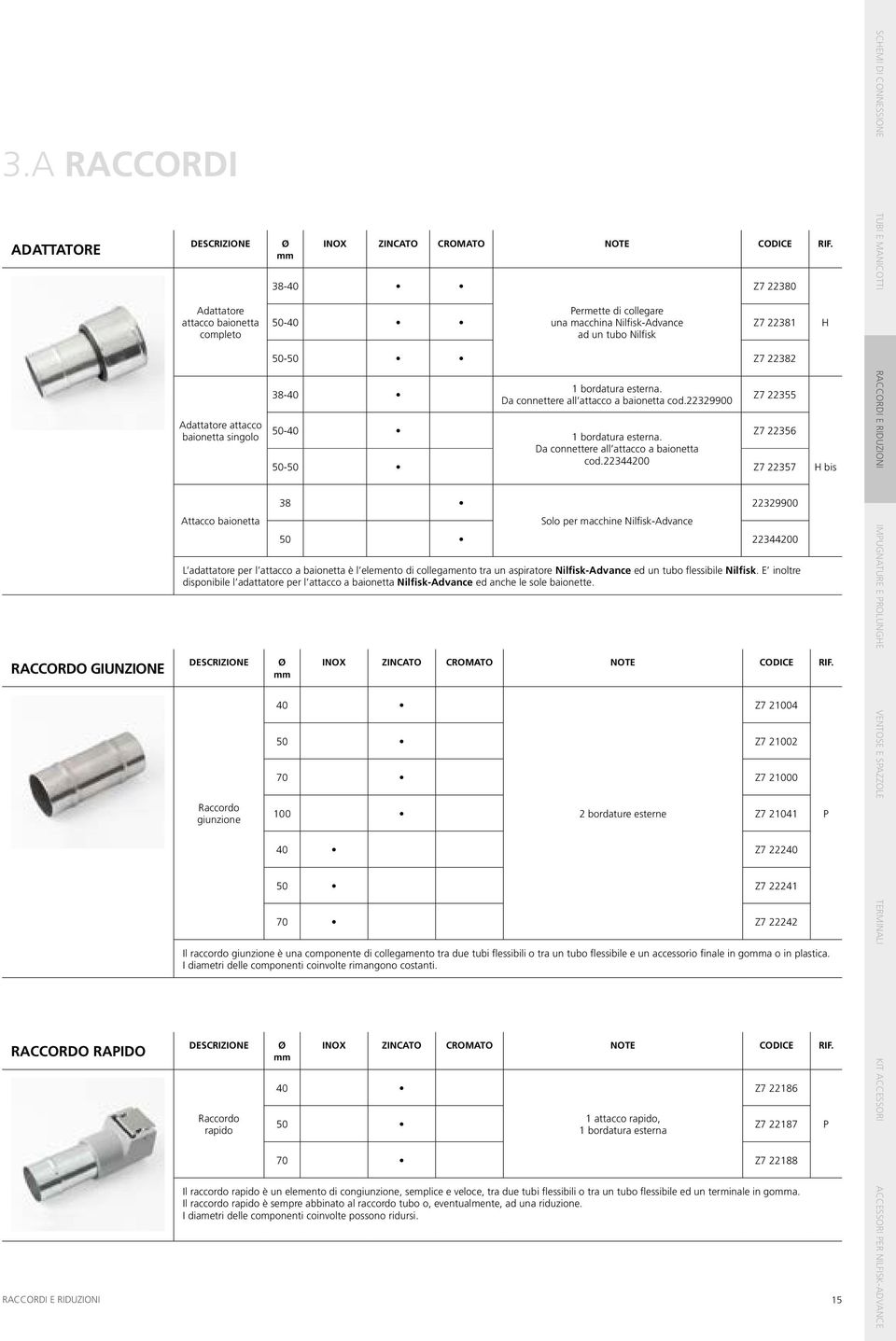 22329900 Z7 22355 50-40 1 bordatura esterna. Z7 22356 Da connettere all attacco a baionetta 50-50 cod.