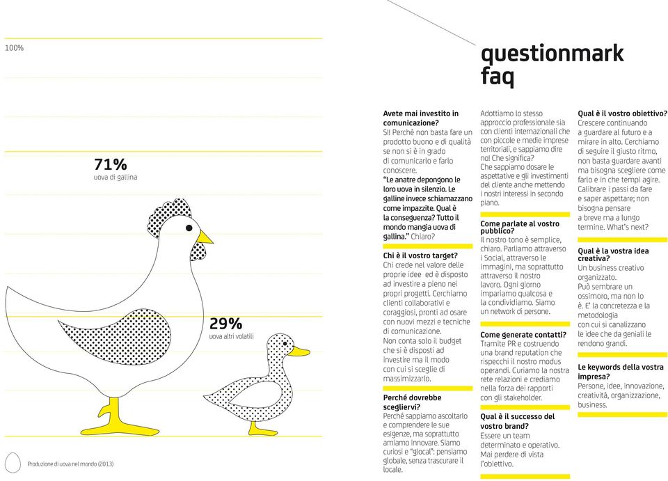 Qual è la conseguenza? Tutto il mondo mangia uova di gallina. Chiaro? Chi è il vostro target? Chi crede nel valore delle proprie idee ed è disposto ad investire a pieno nei propri progetti.