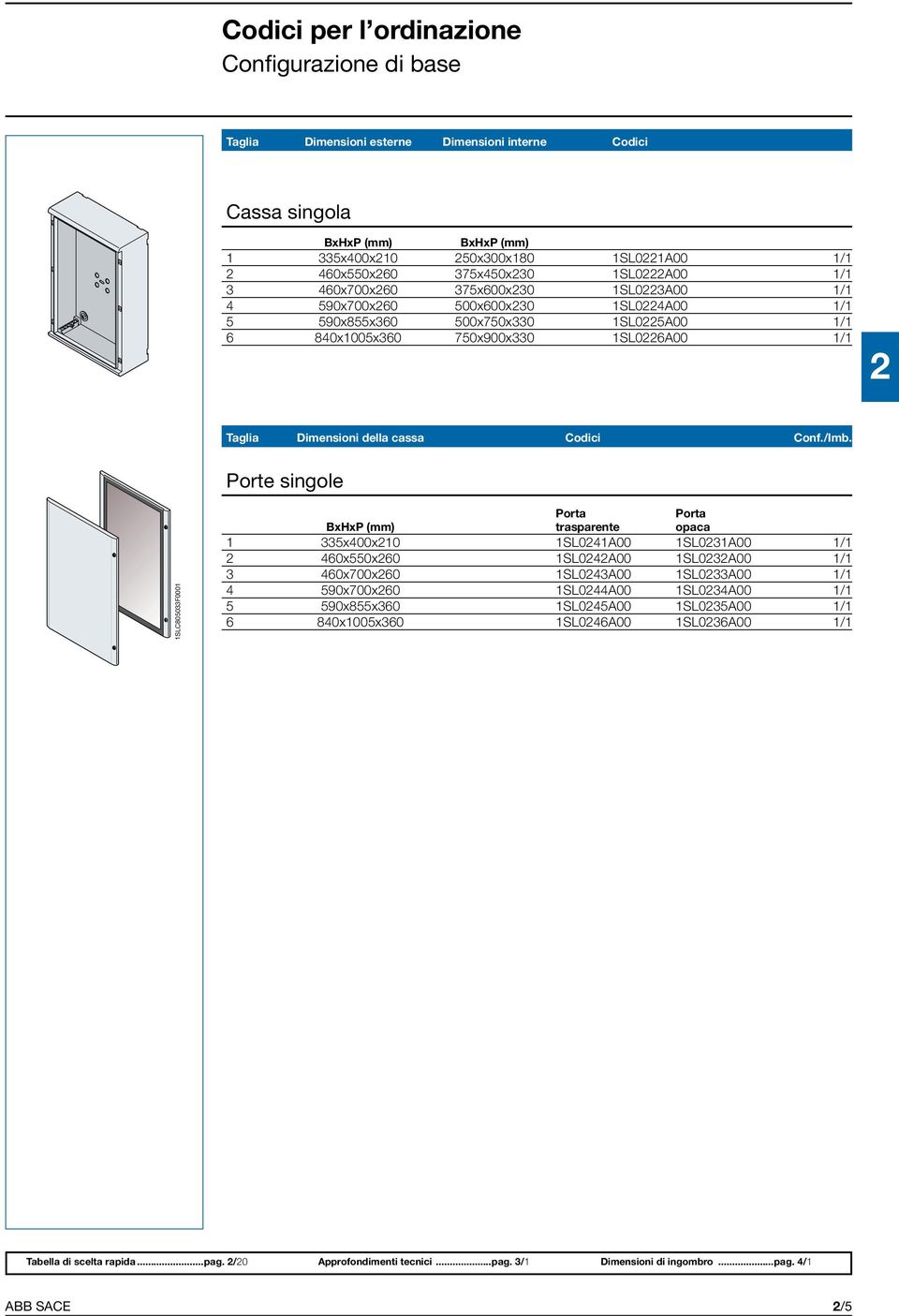 Cassa singola BxHxP (mm) BxHxP (mm) 1 x00x10 0x00x180 1SL01A00 1/1 60x0x60 7x0x0 1SL0A00 1/1 60x700x60 7x600x0 1SL0A00 1/1 90x700x60 00x600x0 1SL0A00 1/1 90x8x60 00x70x0 1SL0A00 1/1 6