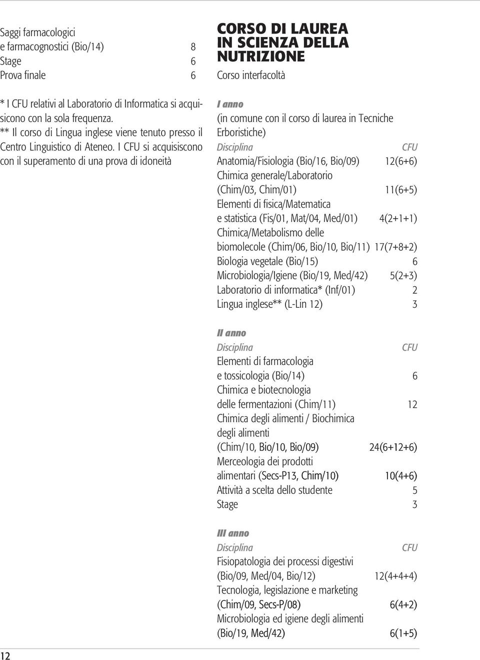 I CFU si acquisiscono con il superamento di una prova di idoneità CORSO DI LAUREA IN SCIENZA DELLA NUTRIZIONE Corso interfacoltà I anno (in comune con il corso di laurea in Tecniche Erboristiche)