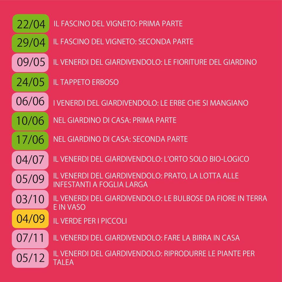 SECONDA PARTE IL VENERDI DEL GIARDIVENDOLO: L ORTO SOLO BIO-LOGICO IL VENERDI DEL GIARDIVENDOLO: PRATO, LA LOTTA ALLE INFESTANTI A FOGLIA LARGA IL VENERDI DEL