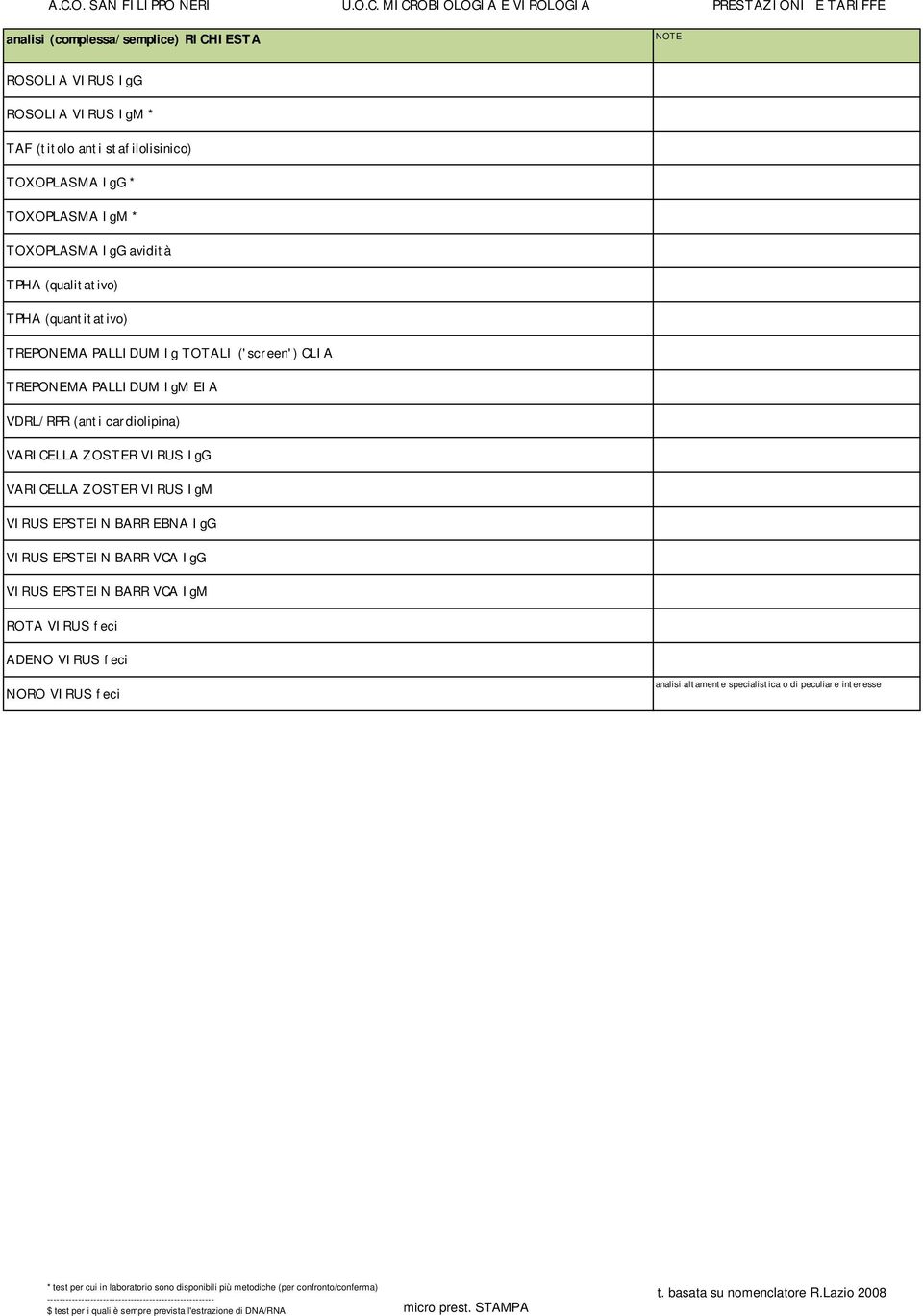 VARICELLA ZOSTER VIRUS IgG VARICELLA ZOSTER VIRUS IgM VIRUS EPSTEIN BARR EBNA IgG VIRUS EPSTEIN BARR VCA IgG VIRUS EPSTEIN BARR VCA IgM ROTA VIRUS feci ADENO VIRUS feci NORO VIRUS feci * test per cui