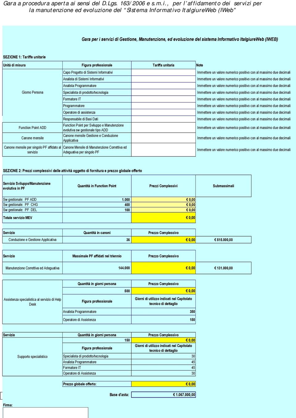 Analista di Sistemi Informativi Immettere un valore numerico positivo con al massimo due decimali Analista Programmatore Immettere un valore numerico positivo con al massimo due decimali Specialista