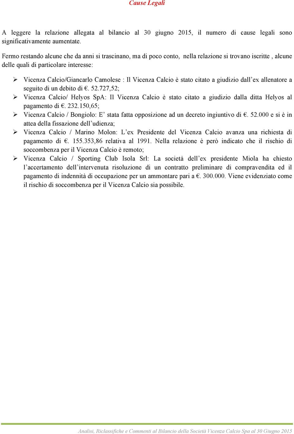 Calcio è stato citato a giudizio dall ex allenatore a seguito di un debito di. 52.727,52; Ø Vicenza Calcio/ Helyos SpA: Il Vicenza Calcio è stato citato a giudizio dalla ditta Helyos al pagamento di.