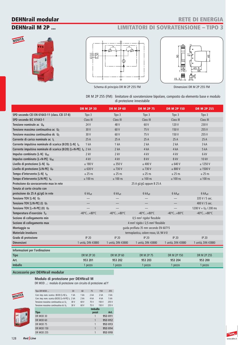 Schema di principio DR M 2P 255 FM Dimensioni DR M 2P 255 FM DR M 2P 255 (FM): limitatore di sovratensione bipolare, composto da elemento base e modulo di protezione innestabile DR M 2P 30 DR M 2P 60