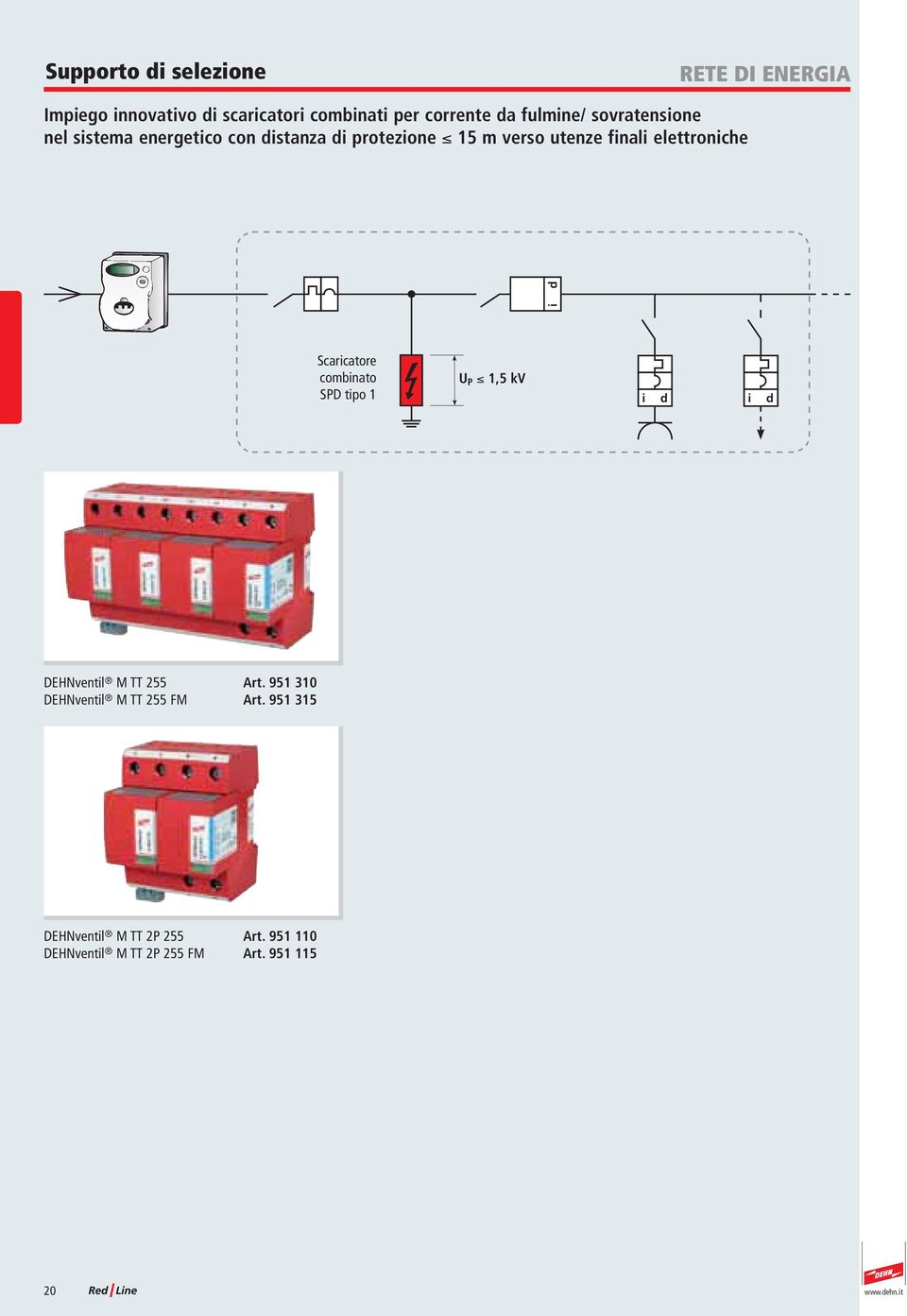 elettroniche i d Scaricatore combinato SPD tipo 1 U P 1,5 kv i d i d DEHNventil M TT 255 Art.