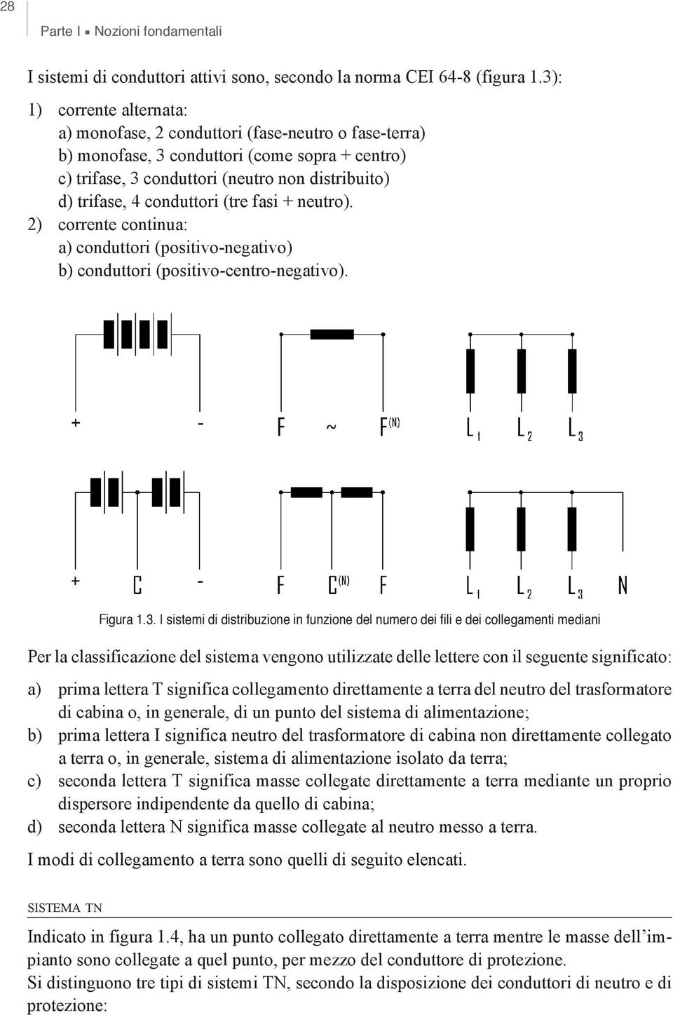 conduttori (tre fasi + neutro). 2) corrente continua: a) conduttori (positivo-negativo) b) conduttori (positivo-centro-negativo). Figura 1.3.