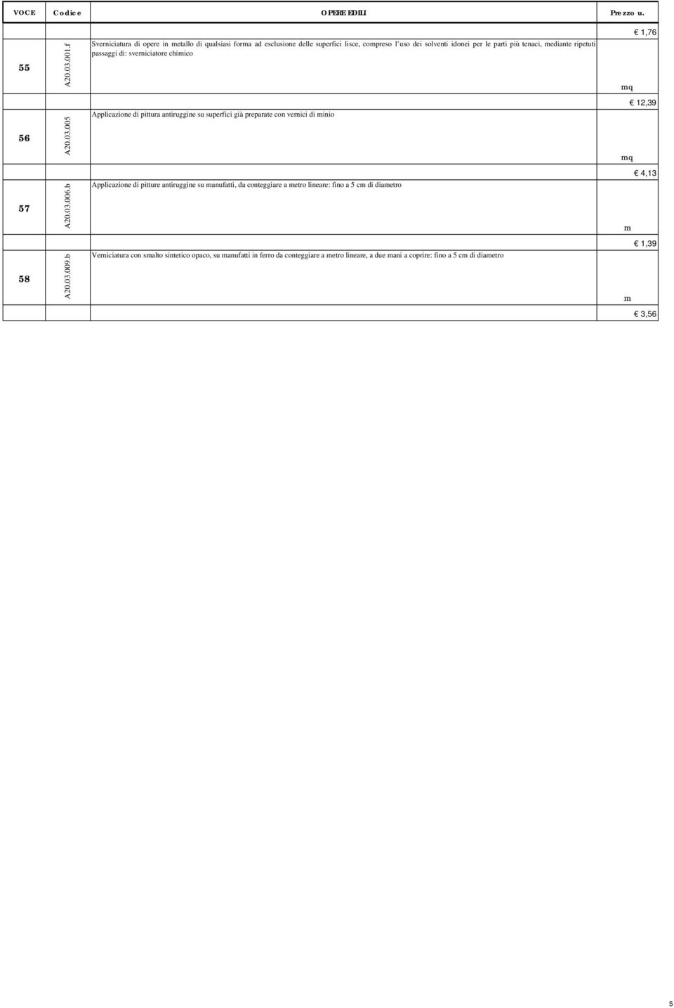 ediante ripetuti passaggi di: sverniciatore chiico 1,76 56 A20.03.