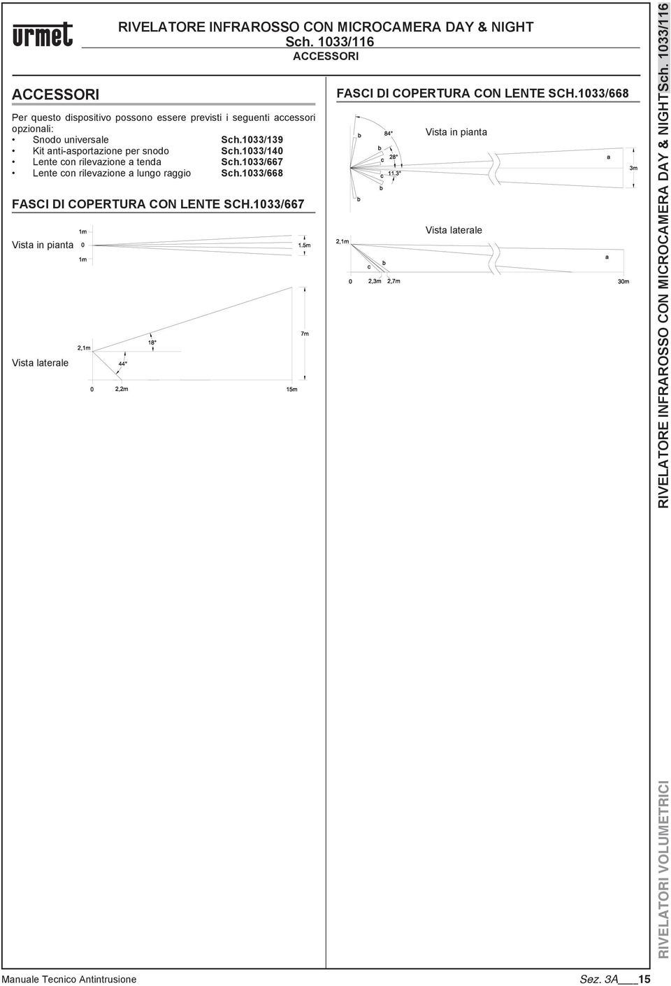 1033/139 Kit anti-asportazione per snodo Sch.1033/140 Lente con rilevazione a tenda Sch.