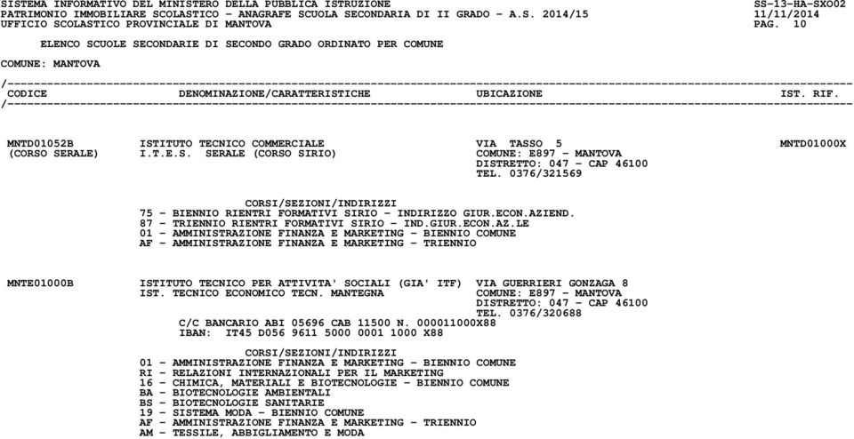 END. 87 - TRIENNIO RIENTRI FORMATIVI SIRIO - IND.GIUR.ECON.AZ.