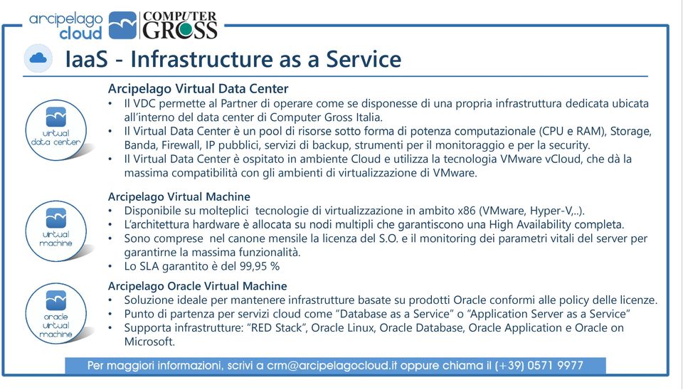 Il Virtual Data Center è un pool di risorse sotto forma di potenza computazionale (CPU e RAM), Storage, Banda, Firewall, IP pubblici, servizi di backup, strumenti per il monitoraggio e per la