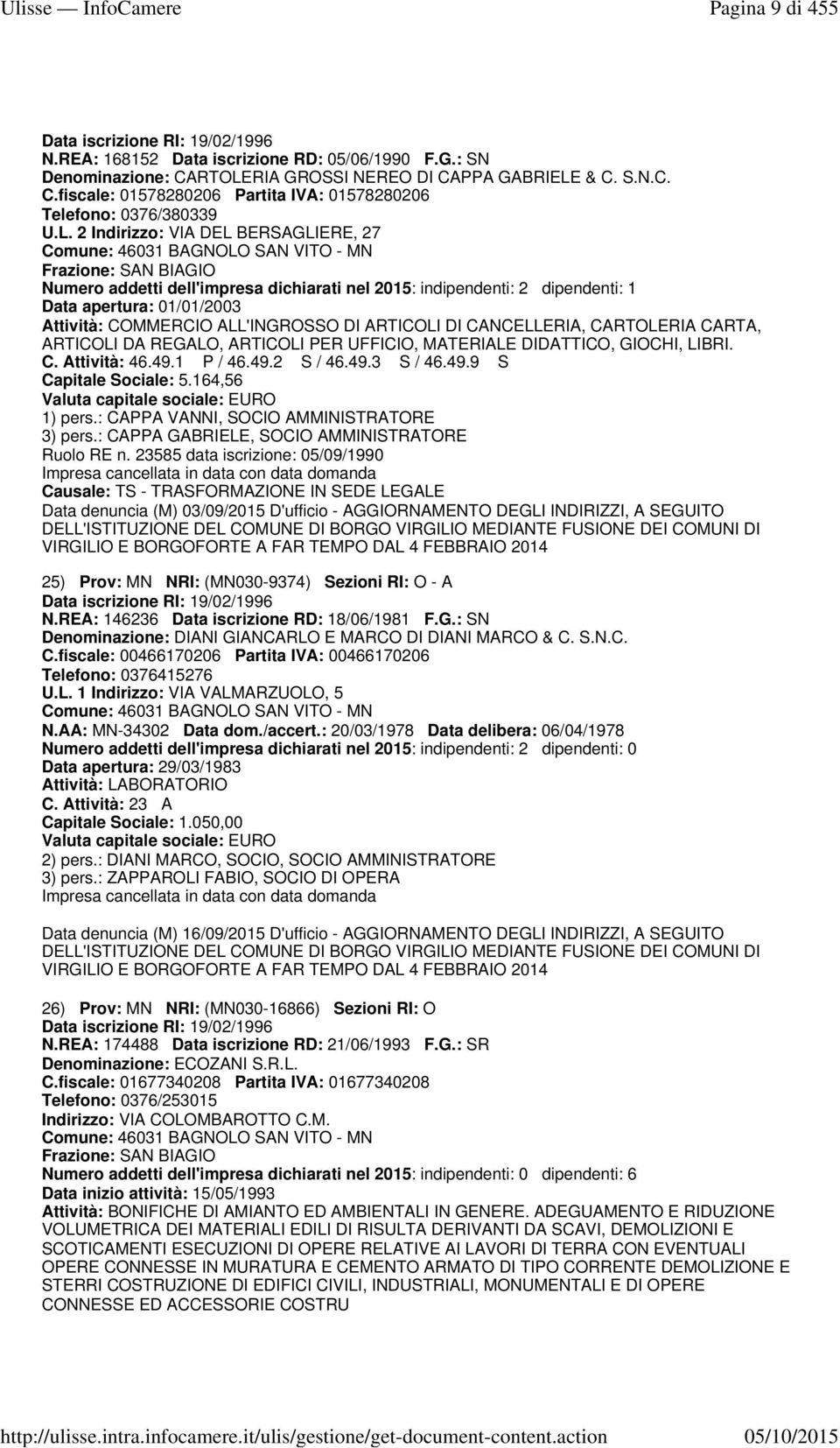 01/01/2003 Attività: COMMERCIO ALL'INGROSSO DI ARTICOLI DI CANCELLERIA, CARTOLERIA CARTA, ARTICOLI DA REGALO, ARTICOLI PER UFFICIO, MATERIALE DIDATTICO, GIOCHI, LIBRI. C. Attività: 46.49.1 P / 46.49.2 S / 46.