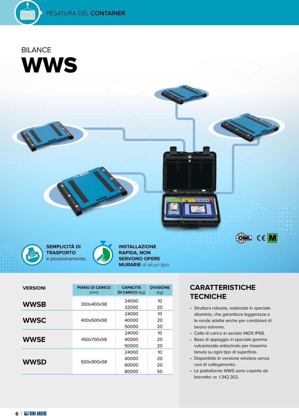 50000 20 24000 10 40000 20 60000 20 80000 50 Caratteristiche tecniche Struttura robusta, realizzata in speciale alluminio, che garantisce leggerezza e le rende adatte anche per condizioni di lavoro