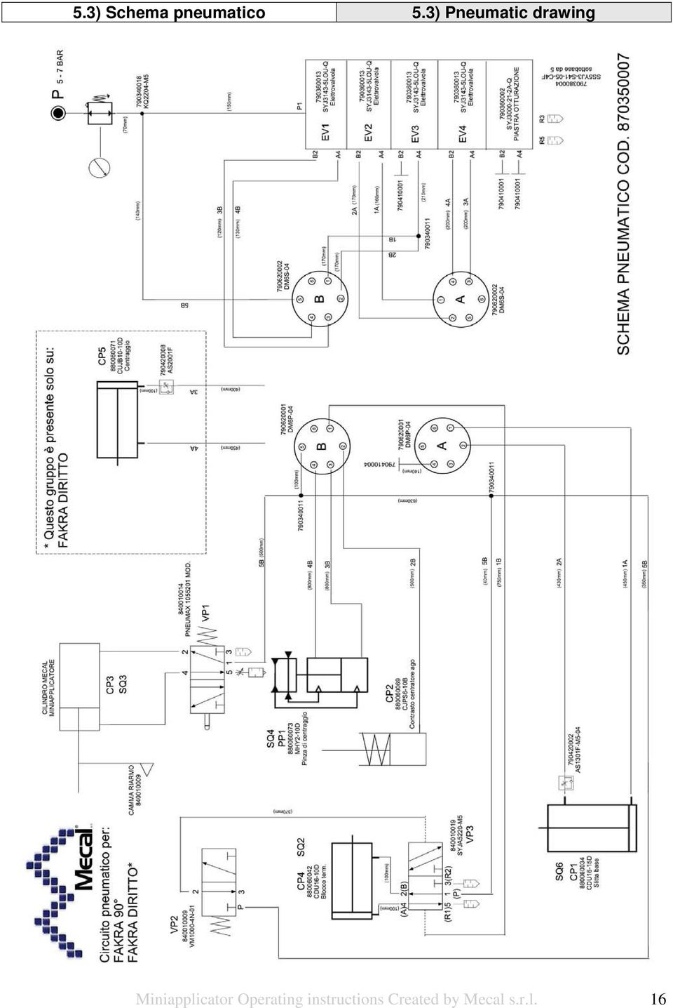 Miniapplicator Operating