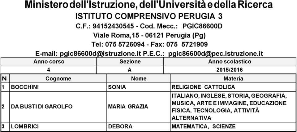 GEOGRAFIA, MUSICA, ARTE E IMMAGINE, EDUCAZIONE FISICA,