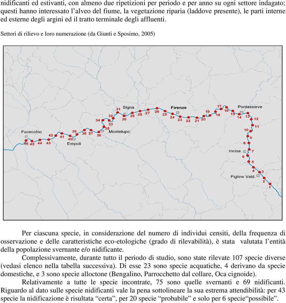 Settori di rilievo e loro numerazione (da Giunti e Sposimo, 2005) Per ciascuna specie, in considerazione del numero di individui censiti, della frequenza di osservazione e delle caratteristiche