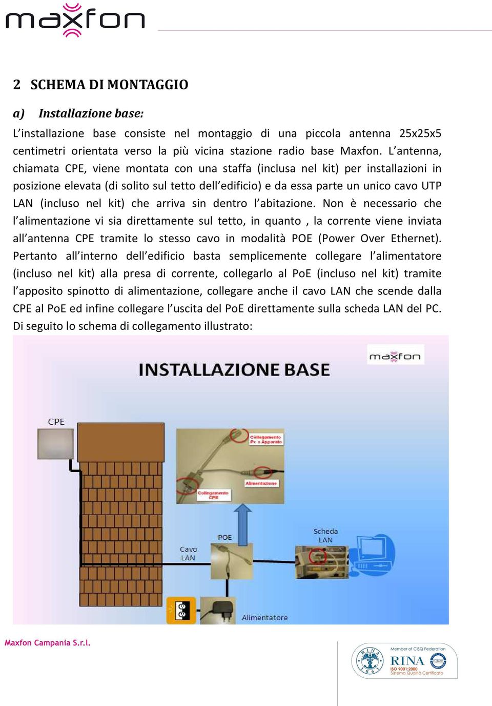 kit) che arriva sin dentro l abitazione.